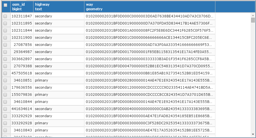 Some OSM data in database Some OSM data in database